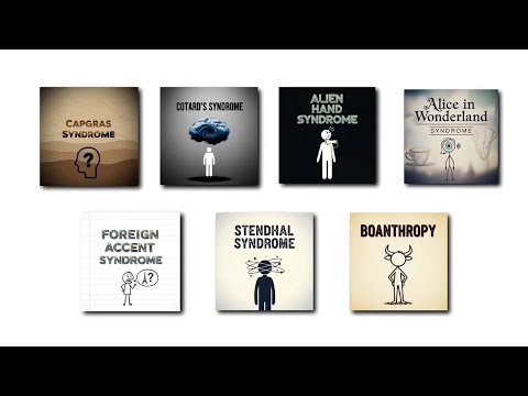 Every Rare Psychological Disorder you've Never heard of