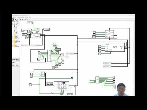Desain Sistem Mikroprosesor - CPU 8 bit sederhana di Logisim