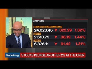 Markets Swing Wildly at Open of Trading