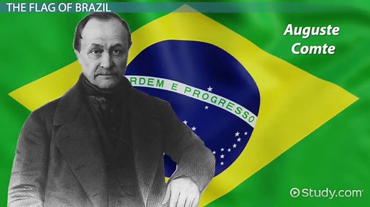 Brazilian Empire & Current Flag Design | Overview & History