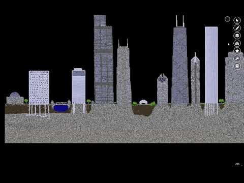 Chicago Ninja test