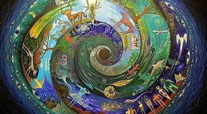 346 reactions · 553 shares | The interconnectedness is the circle of...