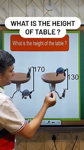 20K views · 176 reactions | What is the height of table ? | Momentum Classes by Akash Soam | Facebook