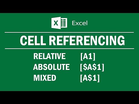 cell reference in excel | relative, absolute and mixed cell reference in excel