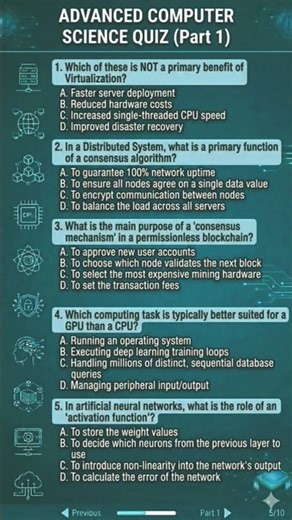 Top 5 Advanced Computer Science MCQs (Part 1) | Exam Special 🚀 #ComputerScience #Quiz