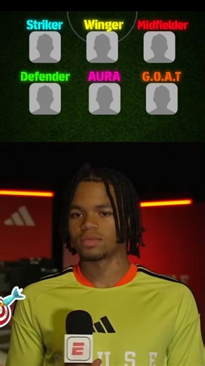 Ngumoha Picks His Favourite Players By Their Skills 🔥 #efootball2026 #efootball2024