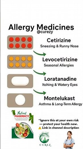 Which Allergy Medicine To Take?