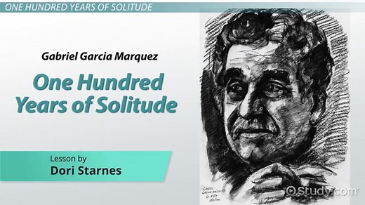 One Hundred Years of Solitude | Summary, Family Tree, Characters & Themes