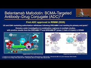 Future of Novel Therapies in the Management of Relapsed and Refractory Multiple Myeloma
