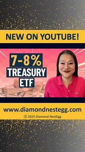 A 7.79% distribution yield on BUCK (Simplify Treasury Option Income ETF). What's the catch? #fixedincome #bonds #retirementincome #retirementinvestment | Diamond NestEgg