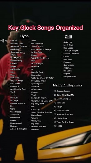 Key Glock Songs Organized #keyglock #rap #raptok #songs #playlist