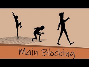 Key Frame animation tutorial part 3: main blocking