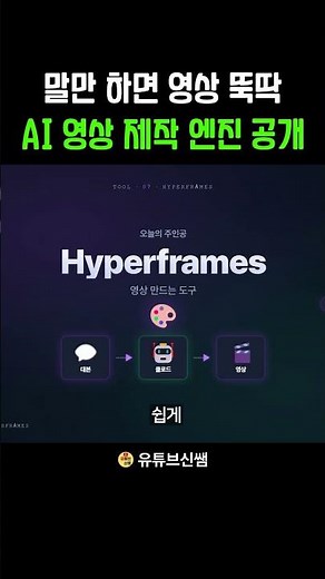 Creating AI Videos with Claude Code: The Ultimate Guide