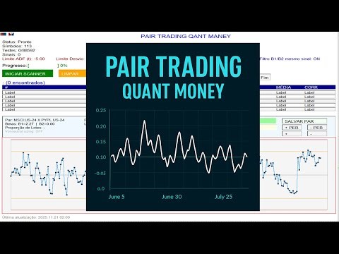 PRIMEIRA OPERAÇÃO LONG CHORT POR COINTEGRAÇÃO_FIRST OPERATION OPERATING LONG CHORT Cointegration
