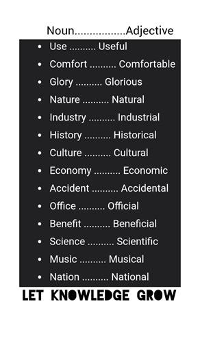 Word Formation||Noun to Adjective#shorts#viralshorts