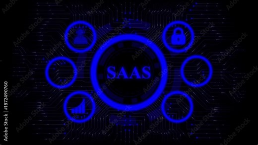 SaaS dashboard interface animation cloud software platform. Subscription based software service workflow visualization. Digital SaaS control panel system interface.