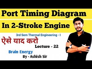 Port timing diagram in 2 stroke petrol engine | 2stroke engine working