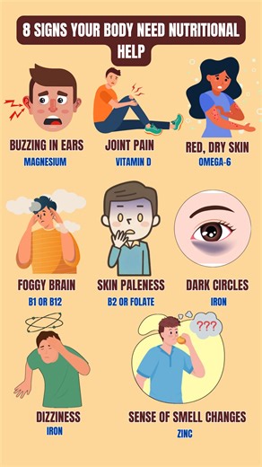 8 Signs Your Body Needs Nutritional Help | Hidden Deficiency Symptoms You Should Never Ignore Your body gives small signals when it's missing important nutrients. These 8 hidden deficiency symptoms can warn you before bigger problems start. Know the signs — protect your health! #nutrientdeficiency #BodySignals #HealthWarning #HiddenSymptoms #NutritionTips #HealthyLiving #WellnessGuide #NaturalHealing #SeniorHealth #DontIgnoreThis #HealthAwareness #ViralReels #FacebookReels #StayHealthy #HealthGu
