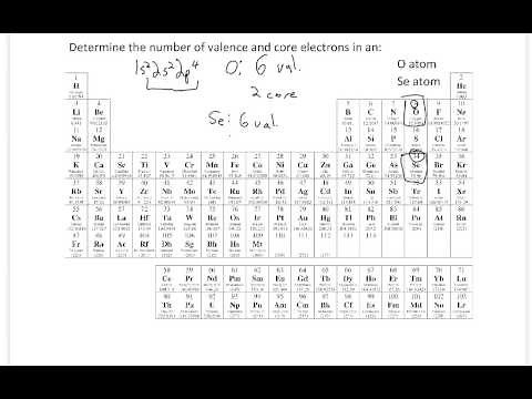 Valence and core electrons