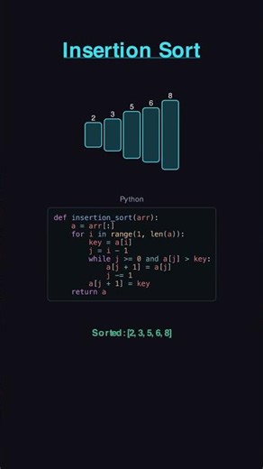 Insertion Sort Explained — Python Code #shorts