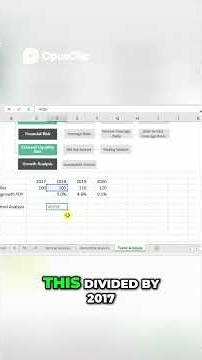Trend Analysis Explained Master Shifting Base Years