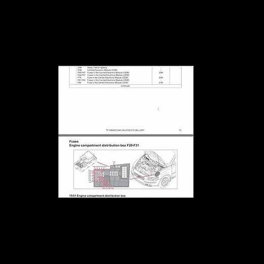 Volvo S40 ( 2007 ) - Fuse Box Diagrams
