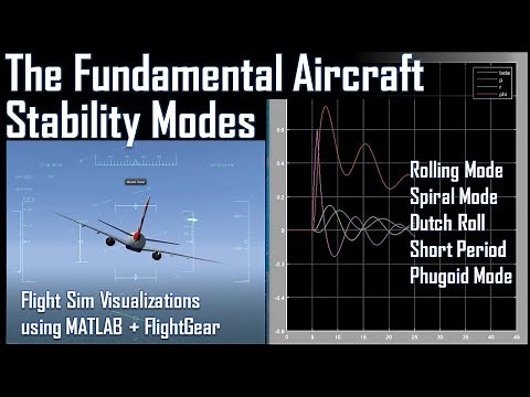 Aircraft Stability Modes -- Visual Response Examples