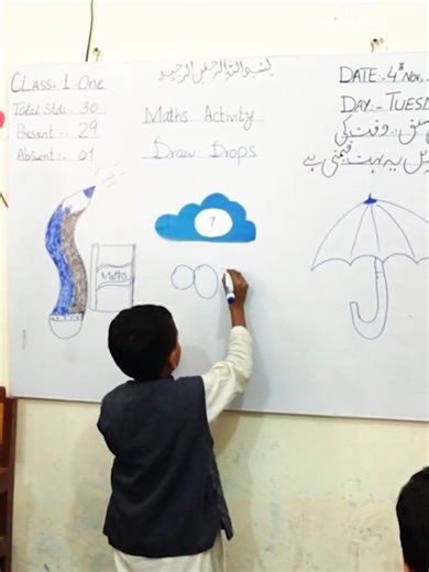 Muslim Hands Ed-Tech School Project in Sargodha