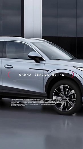 Gamma MG HS: Il SUV Ibrido Con Tecnologia Avanzata