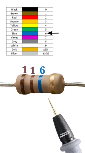 11000000 ohm resistor color code // 11 mega ohm resistor color code // #shortvideo