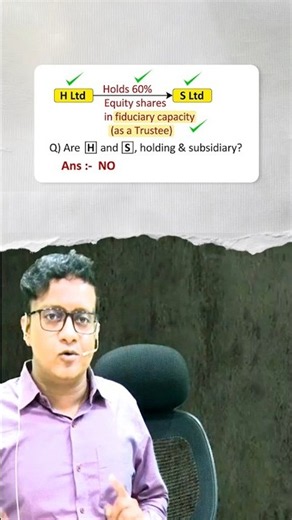ICAI Ka Example Hai… Par Trust Kisko Karein? 😂| Siddharth Agarwal #icai #trust #law