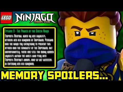 So, this hasn't happened yet. 😅