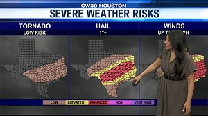 Friday severe weather main risks are tornado, hail, winds in southeast Texas