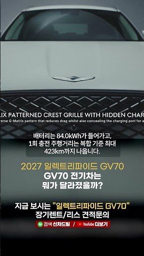 2027 Electrified GV70: Genesis EV Price, Range, and Option Changes Explained