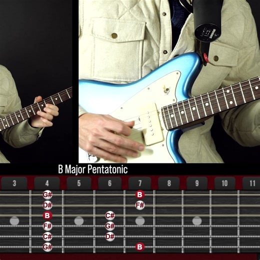 97K views · 983 reactions | Mixing major and minor scales. #majorscale #minorscale #guitarlessons #easyguitarlesson #beginnerguitarlesson #guitarteacher #guitarinstructor #beginnerguitar | GuitarTricks.com | Facebook