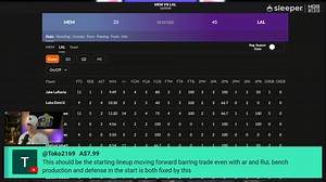 13K views · 59 reactions | We're breaking down Lakers vs Grizzlies live as it happens while taking your questions and comments..Use promo code LAKERSNATION on Sleeper and get 100% match up to $100! https://Sleeper.com/promo/LAKERSNATION. Terms and conditions apply. #Sleeper | Lakers Nation | Facebook