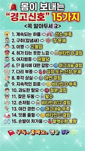 몸이 보내는 경고 신호 15가지#건강신호 #자가진단 #몸이보내는경고 #중년건강 #백세인생 #인생명언 #위로 #공감글귀 #생활꿀팁 #자기계발 #인생가이드명언 #Shorts
