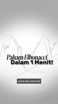 How to use the Fibonacci Retracement indicator in just 1 minute 🔥