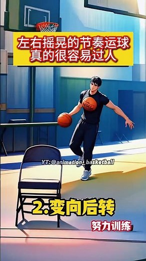 Basketball animation teaching basketball skills #basketball #animation #basketballtraining