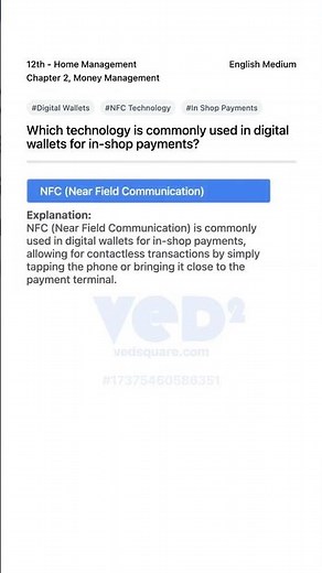Digital Wallets NFC Tech for In Shop Payments 12th Home Management
