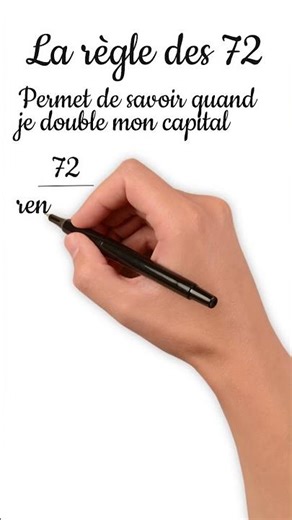 The Secret Rule: Calculate when your money will double #money #personalfinance #return