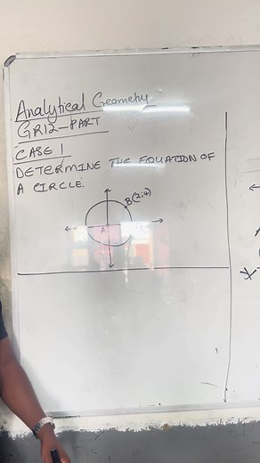 Equation of a Circle: Grade 12 Math Tutorial
