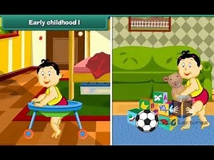 Growing Up Class 2 EVS by CBSE Lectures