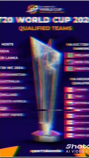 T20 WORLD CUP🏆 2026QUALIFIED TEAMS
