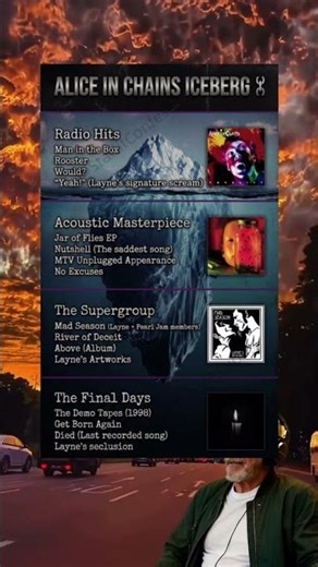 Layne Staley's Legacy Explained 🕯️ #shorts