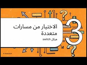 هل يفكر الكود فعلاً؟ اكتشف كيف يقرر الحاسوب ما يجب أن يفعله 🔍