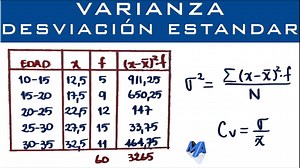 Detallada explicación del método para encontrar la varianza, desviación estándar y coeficiente de variación de una muestra o población para un grupo de datos agrupados en intervalos, dentro de curso de Varianza y desviación. Curso completo de Varianza y Desviación: https://www.facebook.com/watch/100055132908857/749782326252439 _______________________________________________________________ Si quieres ayudarme para que el canal siga creciendo puedes: - Suscribirte: https://www.youtube.com/matemat