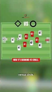 How do you train scanningwhen the game is never stable?