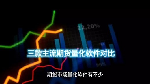 国内三款主流期货量化交易软件对比