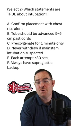 Understanding Intubation for Healthcare Students